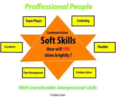 Soft Skills 3